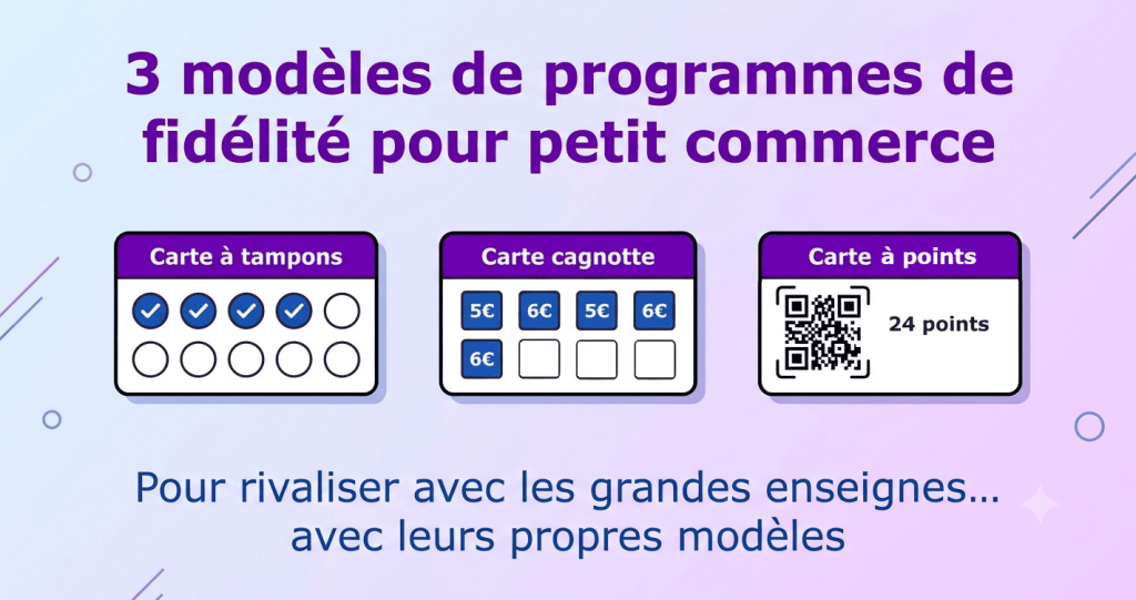 Programme de fidélité pour petit commerce 3 modèles pour rivaliser