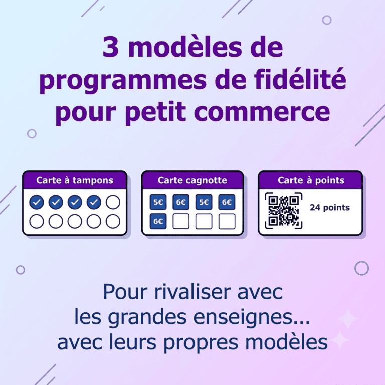 Trois modèles de fidélité : carte à tampons, carte cagnotte, et carte à points.