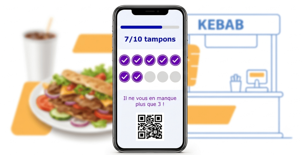 programme de fidélité pour petit commerce : le modèle carte à tampons