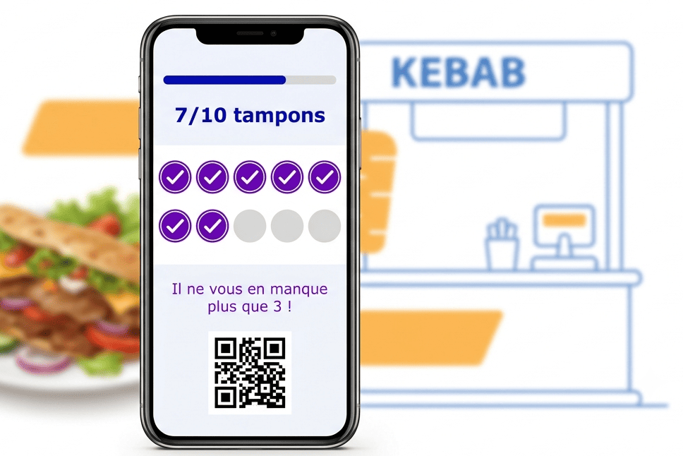 programme de fidélité ,umérique pour restaurant rapide : le modèle carte à tampons.